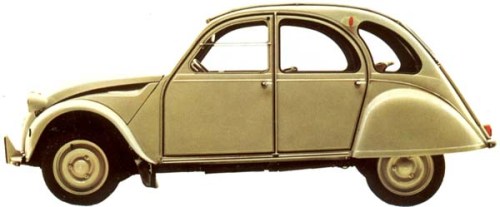 citroen 2cv side
